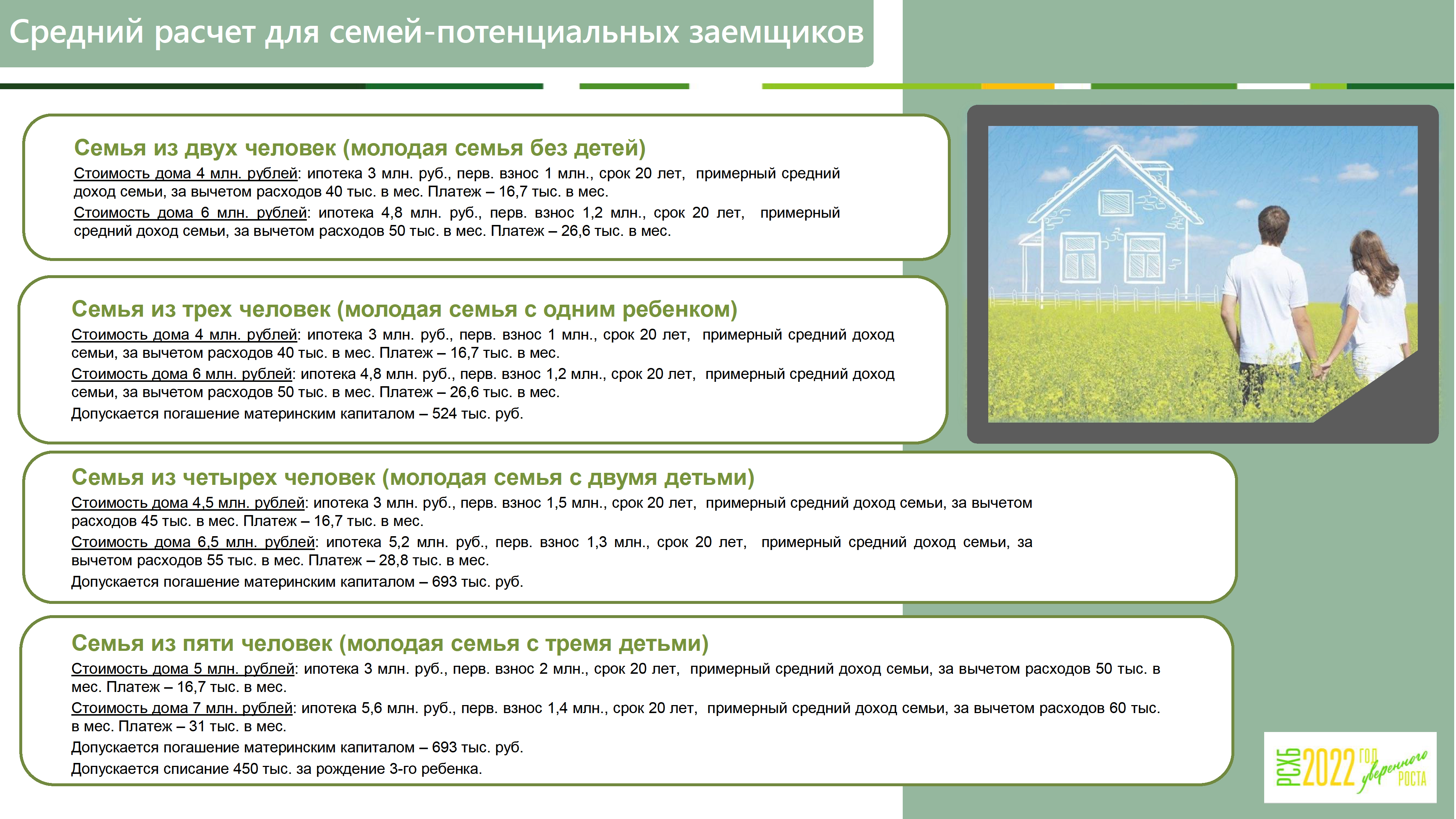 Есть ли сельская ипотека в 2024 году. Сельская ипотека. Сельская ипотека дом Барышевский сельсовет.